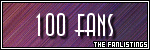 100 Members Award