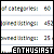 Enthusiast