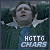 Hitchhiker's Guide to the Galaxy: [+] All Characters